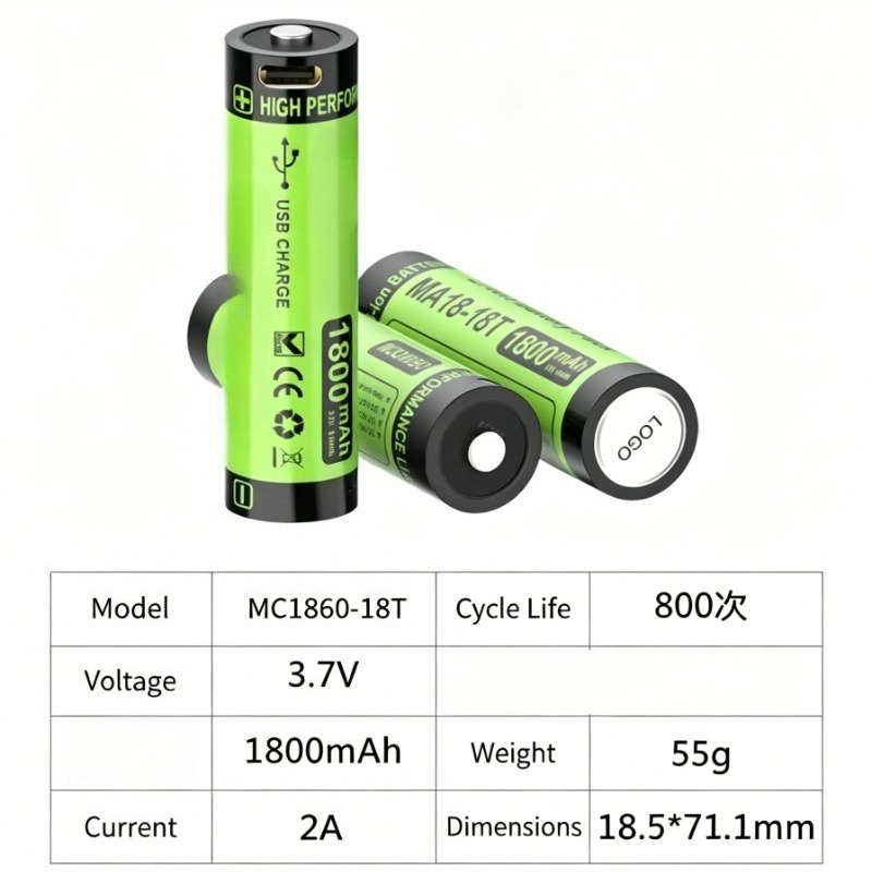 MC1860-18T 3.7V 1800mAh Type-C - Vape Accessory 리뷰 및 가격